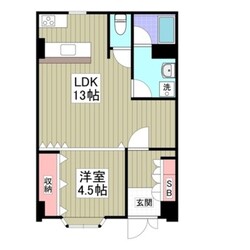 サンライズ大和P-1の物件間取画像